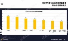加密钱包下载指南：选择安全、易用的