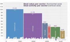 如何下载和使用tpWallet钱包：终极指南