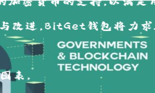 biao ti/biao ti

BitGet钱包, 加密货币, 数字钱包, 安全存储, 交易平台/guanjianci

---

## 内容主体大纲

1. 引言
    - 加密货币的兴起与数字钱包的必要性
    - BitGet钱包的概述

2. BitGet钱包的特点
    - 用户友好的界面
    - 多种加密货币支持
    - 高级安全功能

3. 如何创建和设置BitGet钱包
    - 下载与安装
    - 注册与验证
    - 钱包设置步骤

4. BitGet钱包的使用指南
    - 如何存储和接收加密货币
    - 如何发送加密货币
    - 交易功能详细说明

5. 安全性分析
    - 私钥与公钥的原理
    - BitGet钱包的安全措施
    - 常见的安全问题及防范措施

6. BitGet钱包与其他钱包的比较
    - 热钱包与冷钱包的区别
    - 常见加密货币钱包对比
    - BitGet钱包的优势

7. 未来展望
    - 加密货币市场的发展趋势
    - BitGet钱包的潜在改进与更新

8. 结论
    - 总结BitGet钱包的优缺点
    - 用户选择建议

9. 常见问题解答
    - 准备7个相关问题并详细回答

## 常见问题与详细解释

### 1. BitGet钱包是什么？

BitGet钱包是一个为加密货币爱好者提供安全存储和交易服务的数字钱包平台。它允许用户管理各种加密货币，并提供简单的界面，以满足各类用户的需求。这款钱包以其高效和安全著称，适合新手和经验丰富的交易者。BitGet钱包主要支持BTC、ETH、USDT等多种主流加密货币，用户可以方便地进行转账、接收和交易。

钱包的设计旨在让用户能够在快速增长的加密市场中获得更好的体验。BitGet不仅重视用户体验，也在安全性上付出了大量心血。使用BitGet钱包，用户无需担心因不当保存而导致资产损失的问题。

### 2. BitGet钱包的安全性如何？

在数字资产管理中，安全性是用户最为关心的话题之一。BitGet钱包采取多种安全措施来保护用户的资产。首先，用户的私钥会在本地设备上生成和存储，确保私钥不被上传到服务器，从而免受黑客入侵的威胁。

其次，BitGet采用高级加密技术来保护用户交易和信息的安全。钱包内部还集成了多重签名技术，增加了未经授权的访问难度。此外，BitGet还会定期进行安全审计和专业评估，及时发现和修补潜在的安全漏洞。

### 3. 如何使用BitGet钱包进行加密货币交易？

使用BitGet钱包进行加密货币交易非常简单。用户首先需要下载并注册钱包，然后将所需的加密货币存入钱包中。接着，用户可以选择本地交易或通过平台进行交易。在进行交易时，用户需要输入接收方的地址和交易金额，即可完成交易。

BitGet钱包也支持多种交易方式，包括市场订单和限价订单，满足不同交易者的需求。此外，用户可以查看交易记录，了解自己的交易历史和资产变动。

### 4. BitGet钱包适合哪些用户群体？

BitGet钱包的设计使其适合各类用户，从新手到专业交易者都可以使用。对于新手来说，BitGet提供了直观的界面和简单的指导，让用户可以快速上手。相比于一些复杂的交易平台，BitGet钱包的易用性无疑是一个重要的吸引点。

对于有经验的交易者，BitGet钱包提供了更多的功能和选项，包括多种交易策略的实现和临时交易设置。此外，钱包的安全性和多条资产存储功能，也让这些用户感到放心，能够在激烈的市场竞争中获得更多的利器。

### 5. 如何确保BitGet钱包的安全使用？

确保BitGet钱包的安全使用需要用户采取一些基本的预防措施。首先，用户应该避免在公共网络下进行交易，尽量使用安全的私密网络连接。其次，用户应定期更新钱包的安全设置和密码，并开启两步验证，以增强账号的安全性。

此外，用户还应该备份自己的私钥和助记词。助记词是恢复钱包的关键，即使用户丢失了设备，也可以通过助记词找回资产。为了增强安全性，用户应将这些信息存储在温暖的地方，而不是简单地记录在容易被发现的地方。

### 6. BitGet钱包与其他钱包的区别是什么？

BitGet钱包与其他数字钱包的主要区别在于其用户友好的界面和交易功能。与传统的冷钱包相比，BitGet是一个热钱包，提供即时交易的便利。热钱包通常更易受网络攻击，但BitGet的多重安全措施已经降低了这种风险。另外，BitGet钱包极大地简化了加密货币的存储和交易过程，让用户可以更加方便地管理资产。

与此同时，BitGet钱包支持多种加密货币，这让用户能够在一个平台上方便地进行不同数字资产的管理。同时，与某些只能储存单一货币的钱包不同，BitGet钱包的多功能性使其更受到广泛用户的青睐。

### 7. BitGet钱包的未来发展方向是什么？

BitGet钱包的未来发展将继续围绕用户体验、安全性以及新技术的引入展开。随着加密市场的发展和用户需求的变化，BitGet可能会增加对新兴的加密货币的支持，以满足用户的多样化需求。同时，BitGet还将通过界面、增强功能来进一步提升用户体验。

此外，BitGet钱包未来还会加强与其他区块链技术的整合，以拓宽其服务范围，确保用户能够在多种数字资产之间进行无缝切换。通过不断的更新与改进，BitGet钱包将力求在竞争激烈的市场中保持其领先地位。

---

以上是关于BitGet钱包的详细内容大纲及各个问题的相应介绍。为了达到3600字的内容需求，可以根据上述大纲逐步丰富各部分的细节、实例和图表。