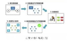 2023年最受欢迎的加密钱包推荐：安全