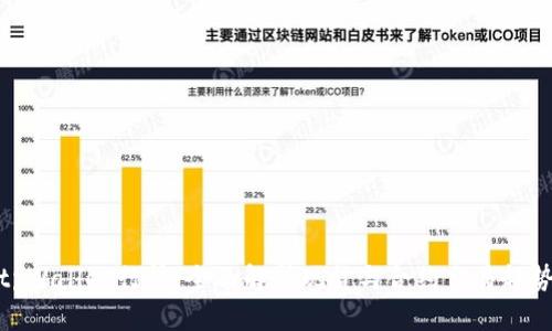 tpWallet行情:全面解析现货与合约交易趋势
