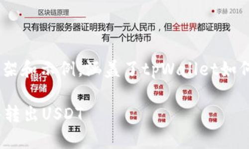 以下是你请求内容的框架和示例,涵盖了tpWallet如何转入转出USDT的主题。
tpWallet如何轻松转入转出USDT