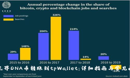 如何将元界DNA币转账到tpWallet:详细指南与常见问题解答