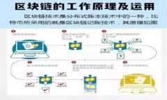 区块链钱包的用途与功能详解