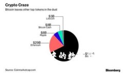 如何将tpWallet中的数字货币成功变现