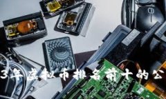: 2023年虚拟币排名前十的公司分析